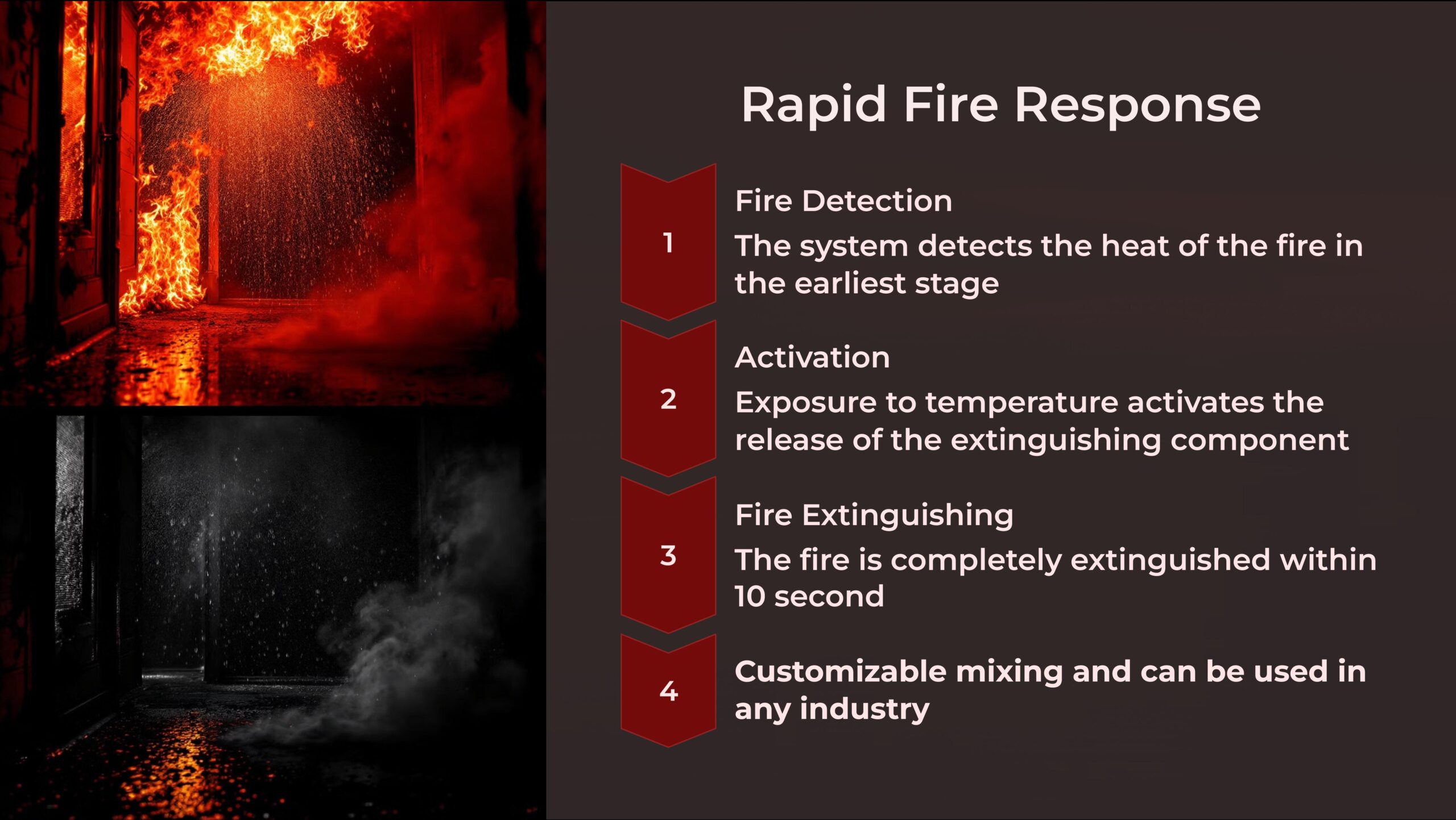 INNOVATIVE-SOLUTIONS-FOR-FIRE-PROTECTION - 0008